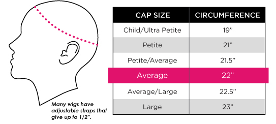 new paula young average cap medium length wig a5018 beth wig size chart